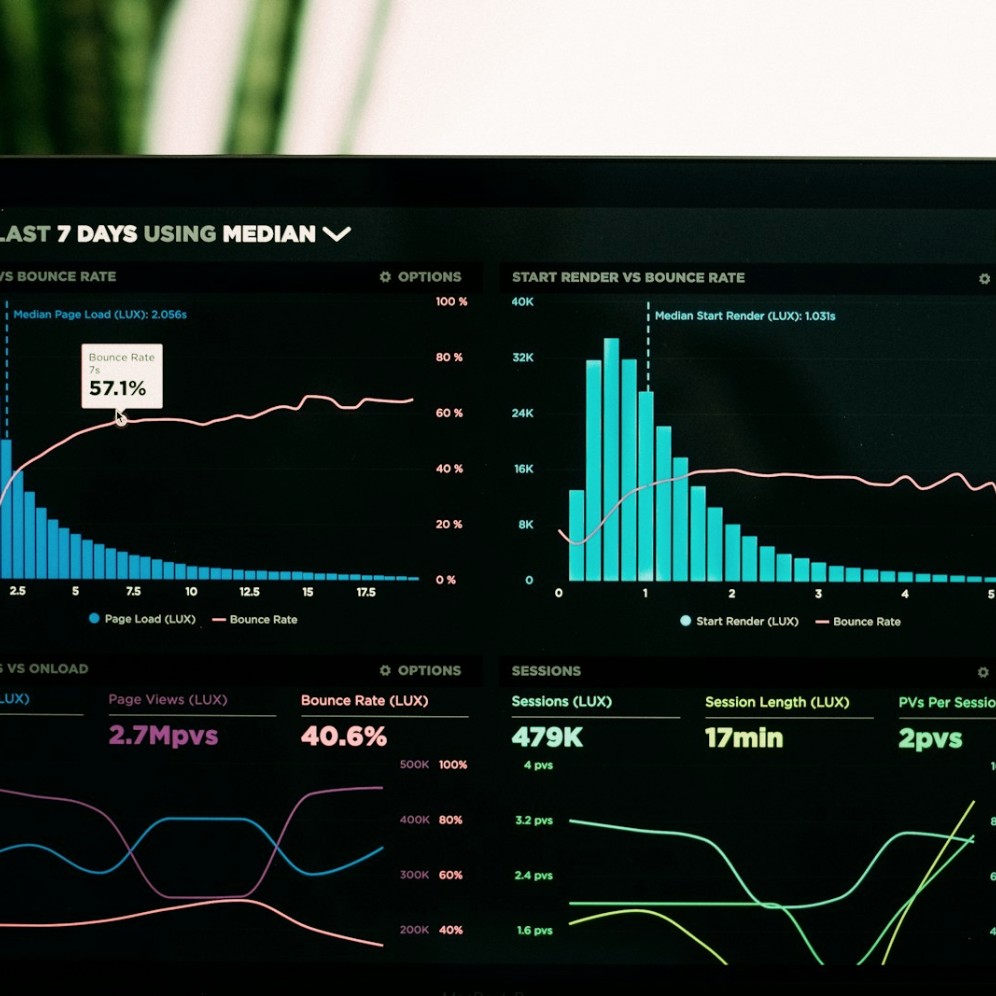 Performance graphs displayed on a laptop screen