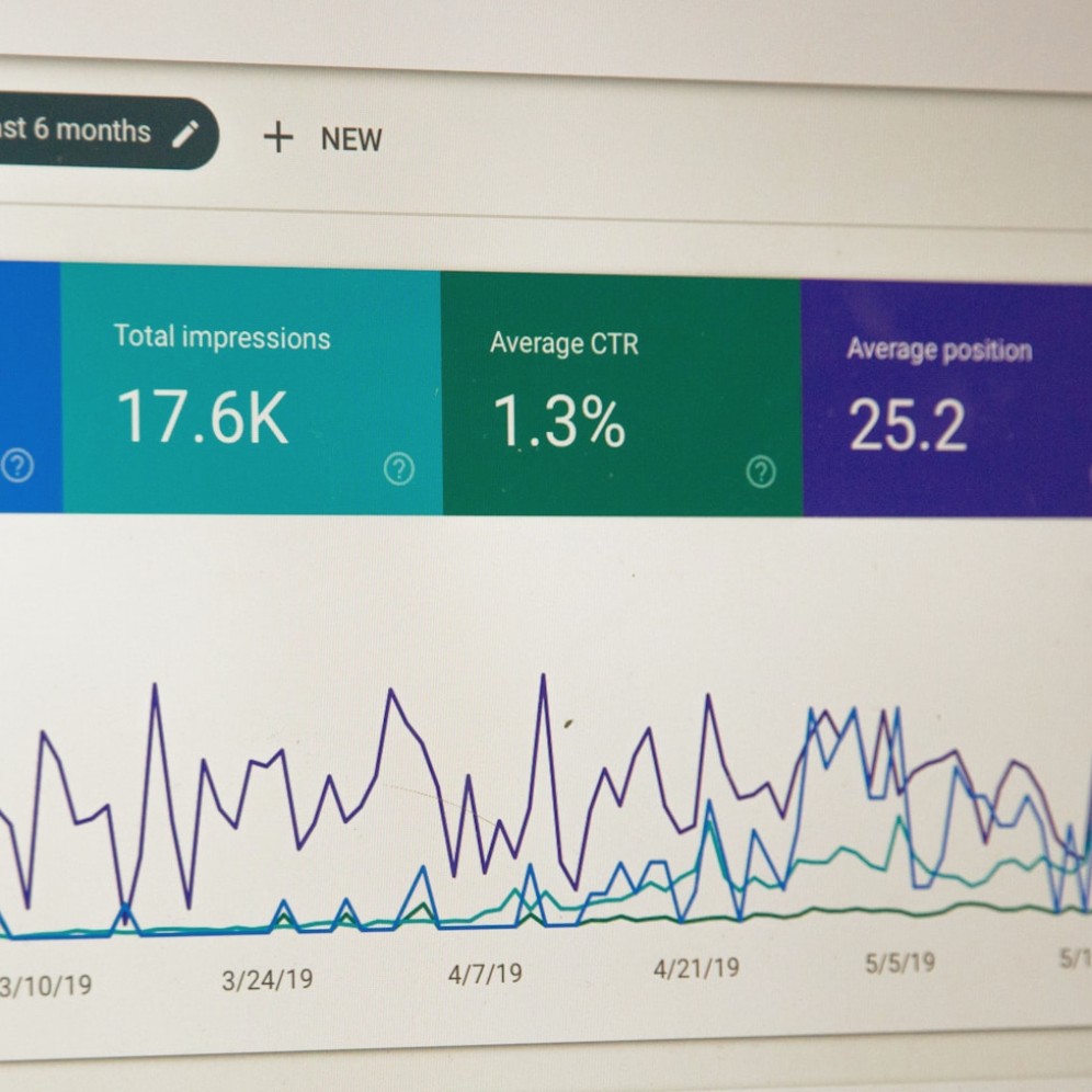 A reporting dashboard on a monitor
